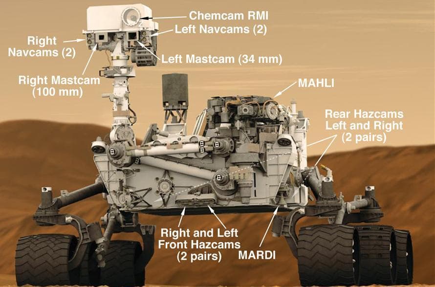 NASA image: Seventeen Cameras on Curiosity Artist Concept