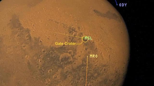 NASA image: Great Convergence of Spacecraft around Mars