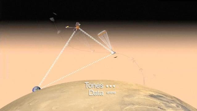 NASA image: Curiosity Speaks Artist Concept
