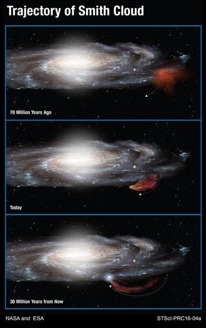 NASA image: Monstrous Cloud Boomerangs Back to Our Galaxy Artist Concept 
