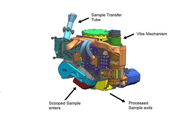 NASA image: CHIMRA: Scoops, Sieves and Delivers Samples