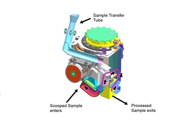 NASA image: Internal Chambers of CHIMRA