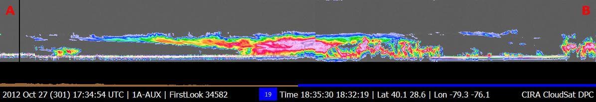 NASA image: NASA CloudSat Views Hurricane Sandy