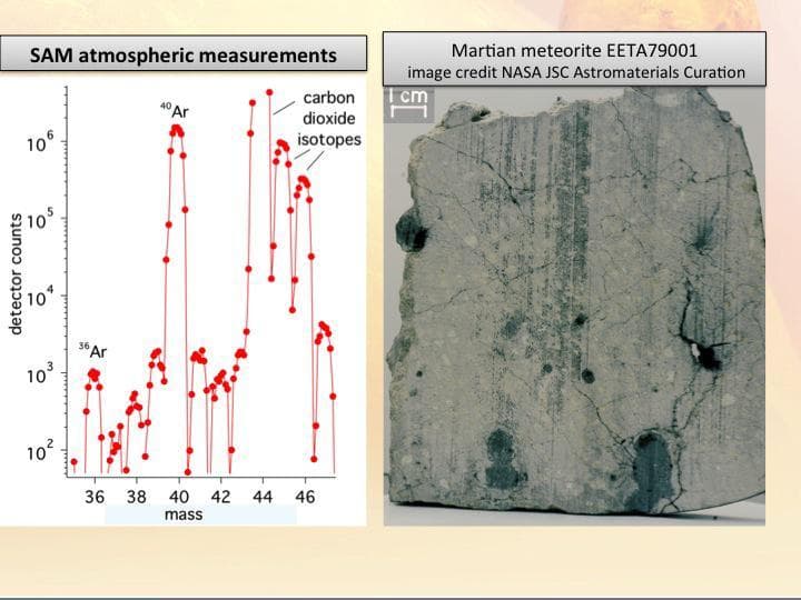 NASA image: Weighing Molecules on Mars