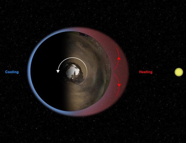 NASA image: Thermal Tides at Mars