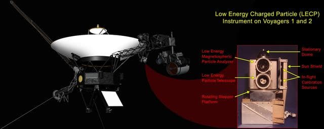 NASA image: Location of Low-Energy Charged Particle Instrument