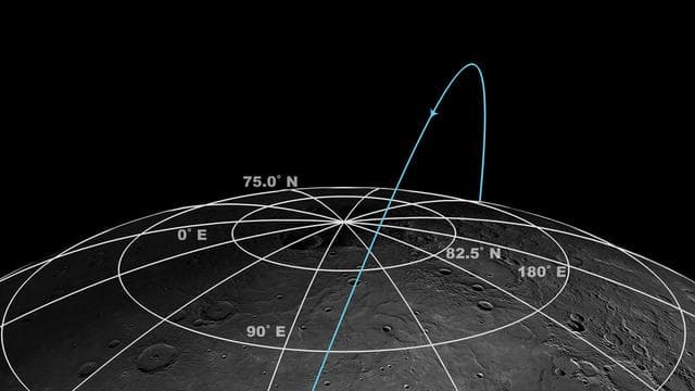 NASA image: MESSENGER Polar Orbit