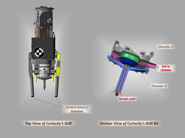 NASA image: Views of Curiosity Drill