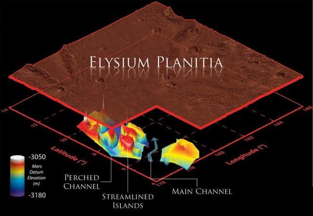 NASA image: Visualization of Buried Marte Vallis Channels