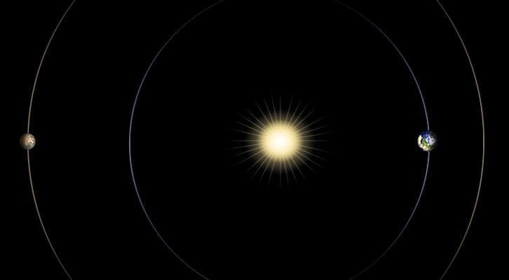 NASA image: Geometry of Mars Solar Conjunction