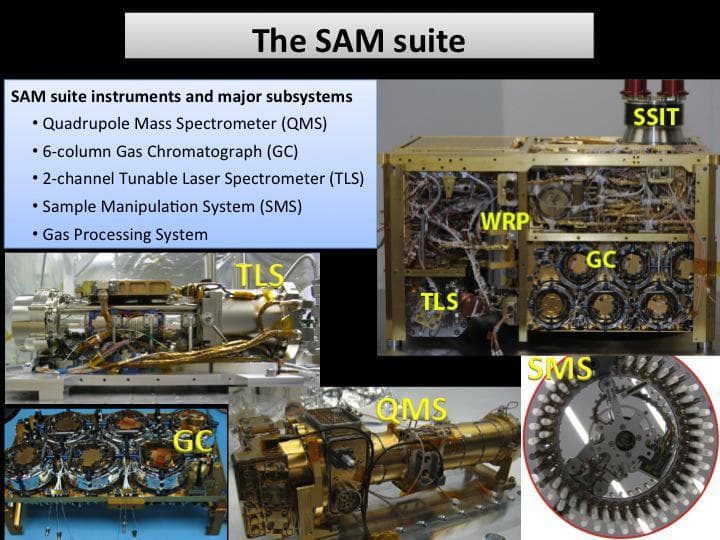 NASA image: The SAM Suite