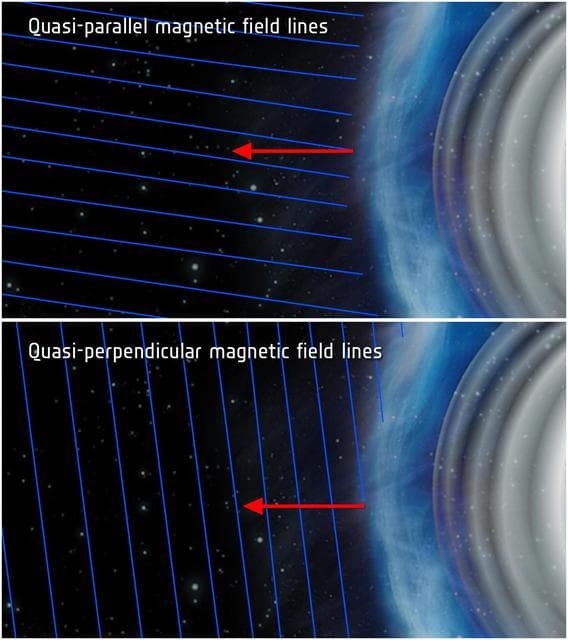 NASA image: Magnetic Fields and Bow Shocks Illustration