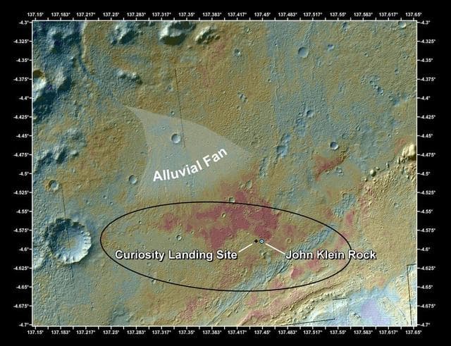 NASA image: Location of John Klein Drill Site