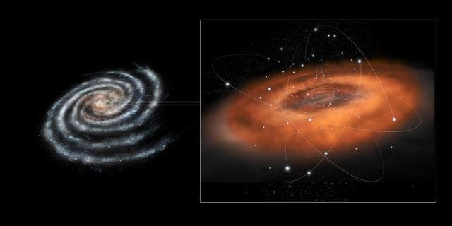 NASA image: Hustle and Bustle at Center of Milky Way