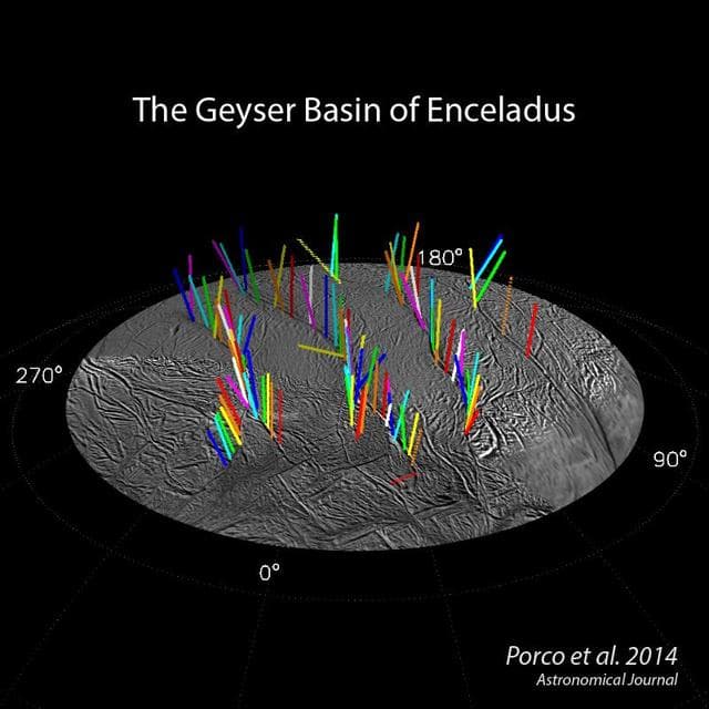 NASA image: Geyser Basin in 3-D