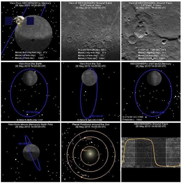 NASA image: Where is MESSENGER?