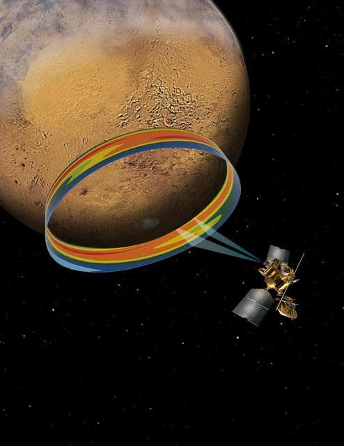 NASA image: Scanning Martian Atmospheric Temperatures Graphic