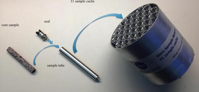 NASA image: Creating a Returnable Cache of Martian Samples