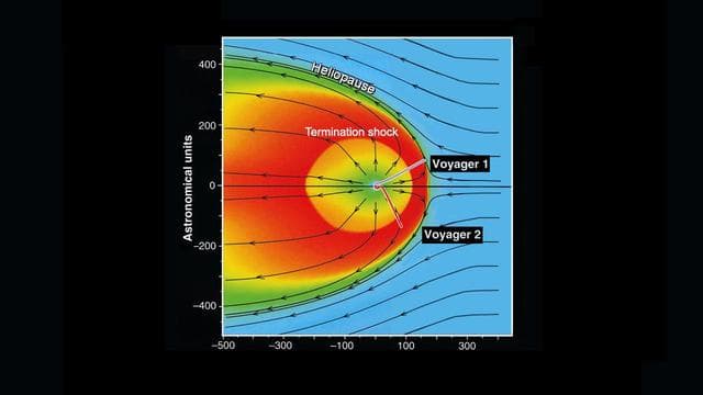 NASA image: Heliosphere Traveling Through Interstellar Space