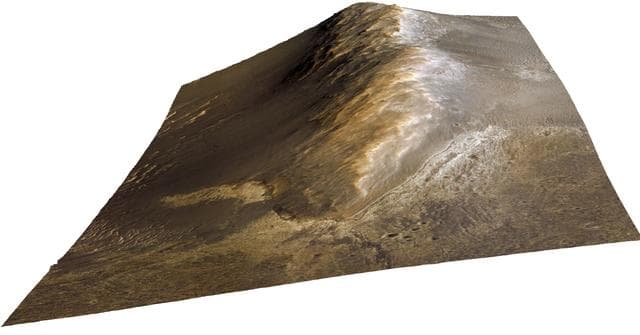 NASA image: A New Perspective on Murray Ridge