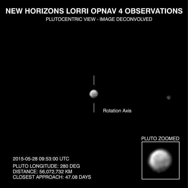 NASA image: Faces of Pluto Animation