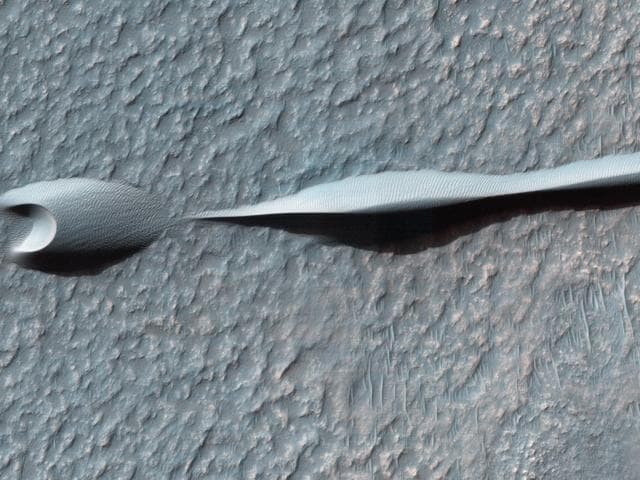 NASA image: Dunes on the Rim of the Hellas Impact Basin