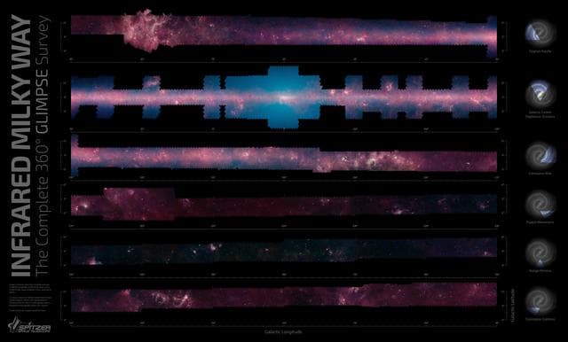 NASA image: GLIMPSE the Galaxy All the Way Around