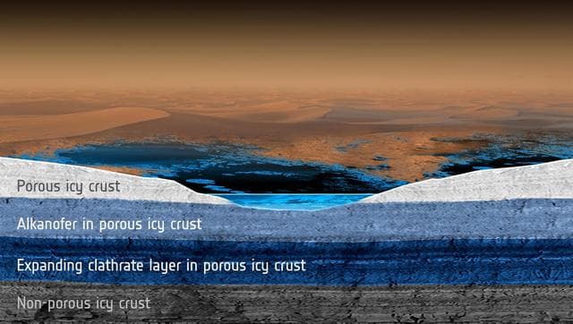 NASA image: Titan Subsurface Reservoirs Artist Concept