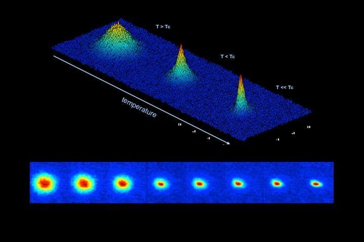 NASA image: Forming a Bose-Einstein Condensate