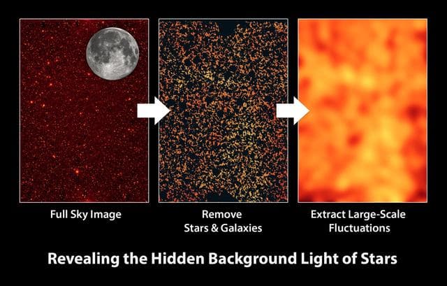 NASA image: Masking Out Galaxies