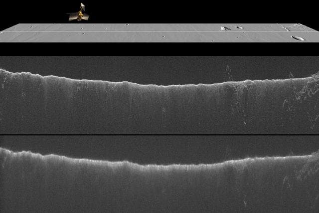 NASA image: Radar Indication of Effect of Comet Flyby on Martian Ionosphere