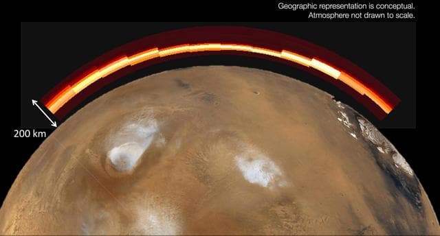 NASA image: Emission from Ionized Magnesium in Mars Atmosphere After Comet Flyby