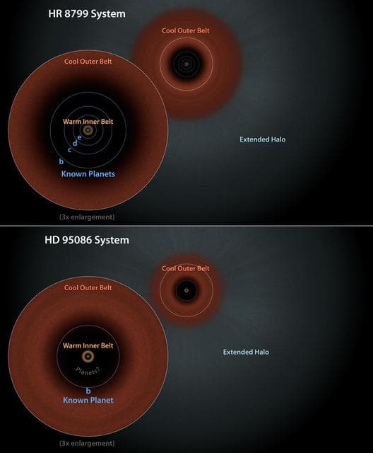 NASA image: Sibling Star Systems? Dust Structures Suggest So