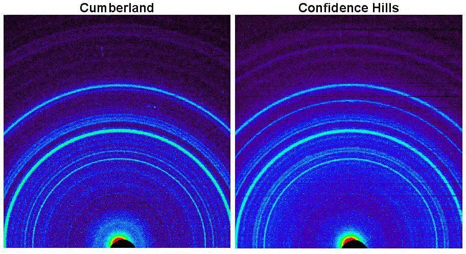 NASA image: Signature of Hematite in Confidence Hills Martian Rock