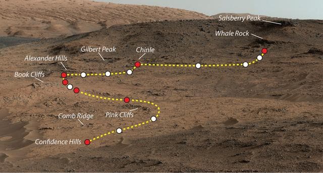 NASA image: Mars Rover Curiosity Walkabout at Pahrump Hills