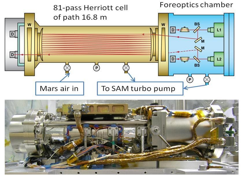 NASA image: Tunable Laser Spectrometer on NASA Curiosity Mars Rover