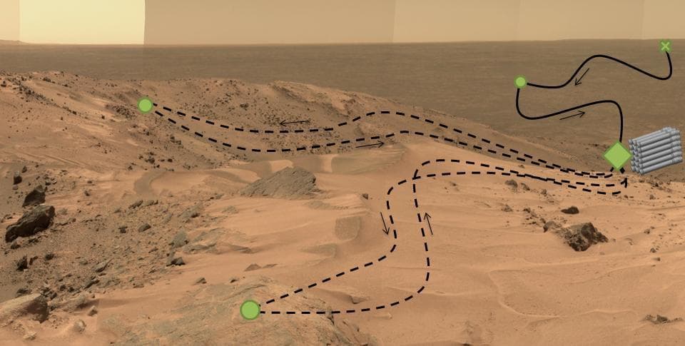 NASA image: Adaptive Caching Concept