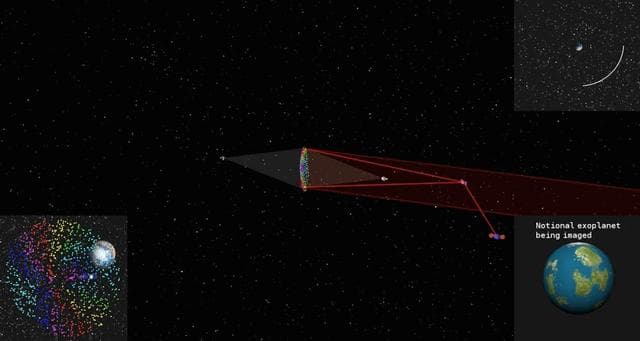 NASA image: Orbiting Rainbows Simulation
