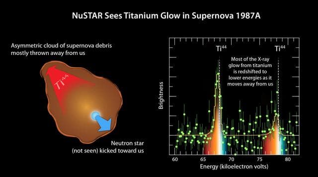 NASA image: Tracing Titanium Escape