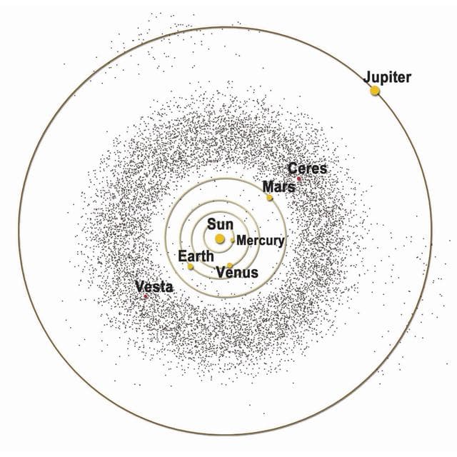 NASA image: Asteroid Belt