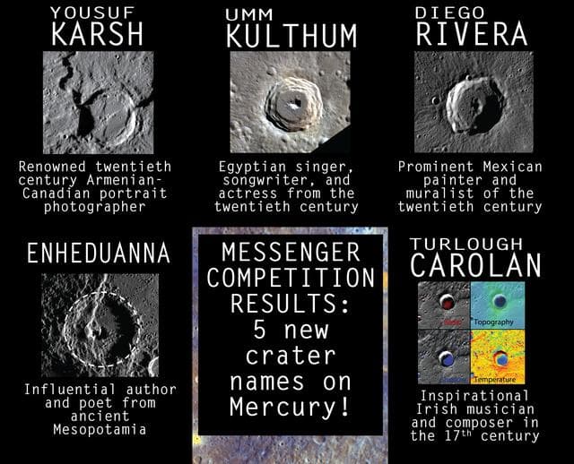 NASA image: Five New Crater Names for Mercury