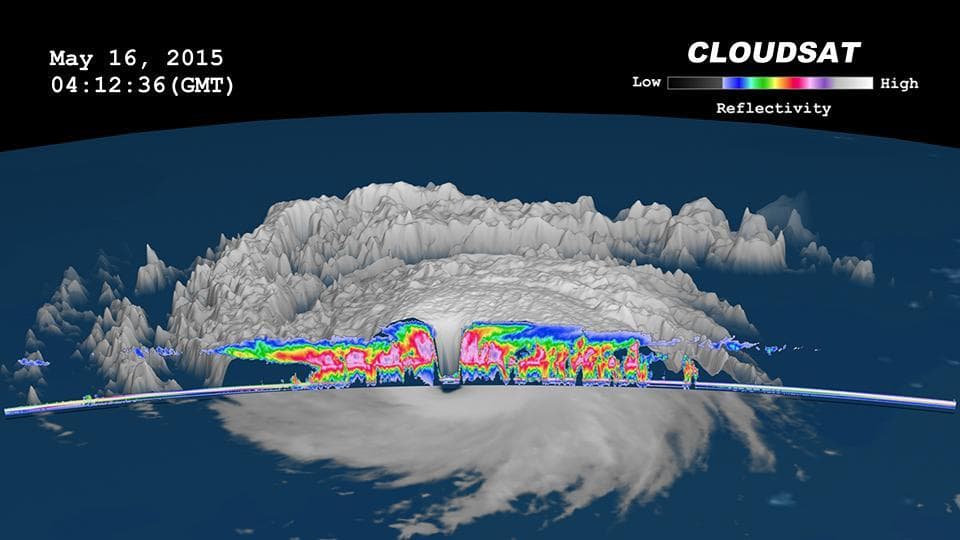 NASA image: NASA CloudSat Peers Into the Eye of Powerful Typhoon Dolphin