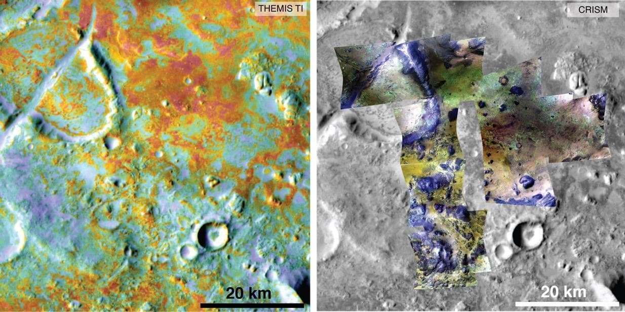 NASA image: Multiple Instruments Used for Mars Carbon Estimate