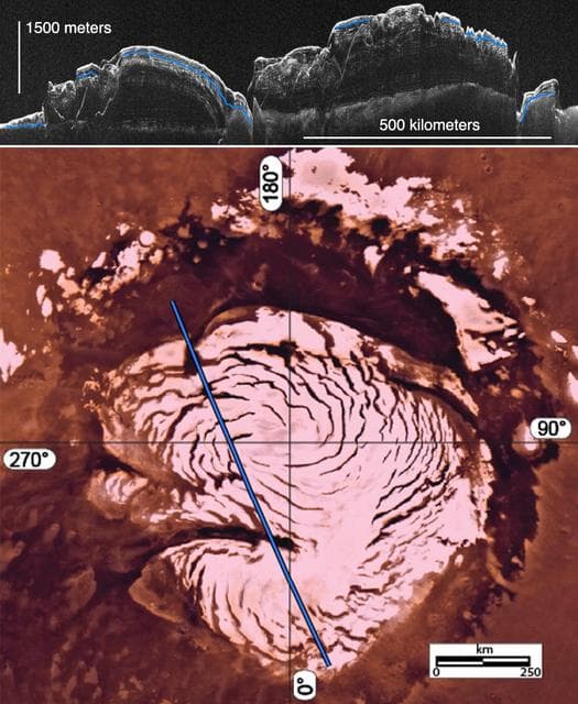 NASA image: Signs of a Martian Ice Age