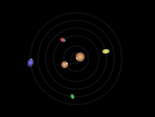 Spinning Moons