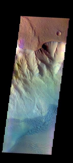 NASA image: Juventae Chasma - False Color
