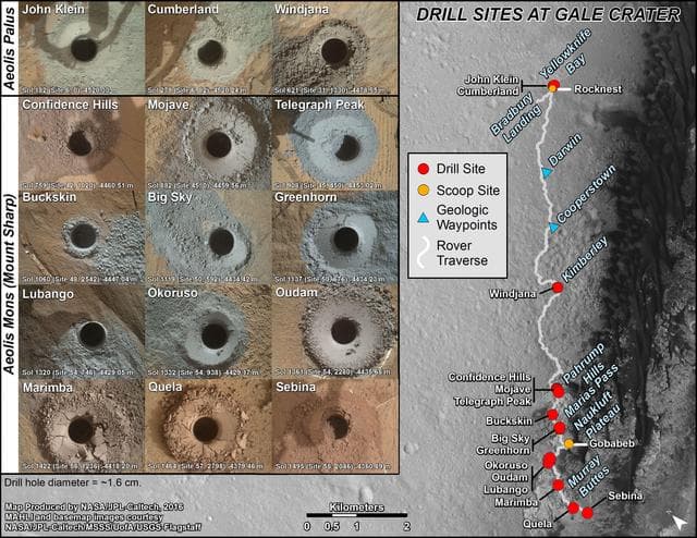 NASA image: Curiosity Rock or Soil Sampling Sites on Mars, Through November 2016