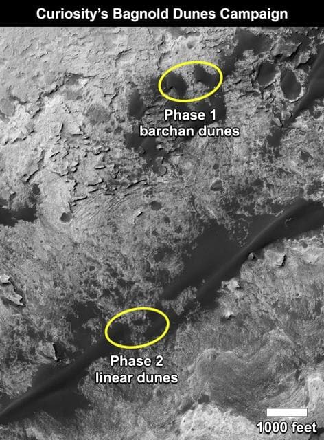 NASA image: Curiosity Bagnold Dunes Campaign: Two Types of Dunes