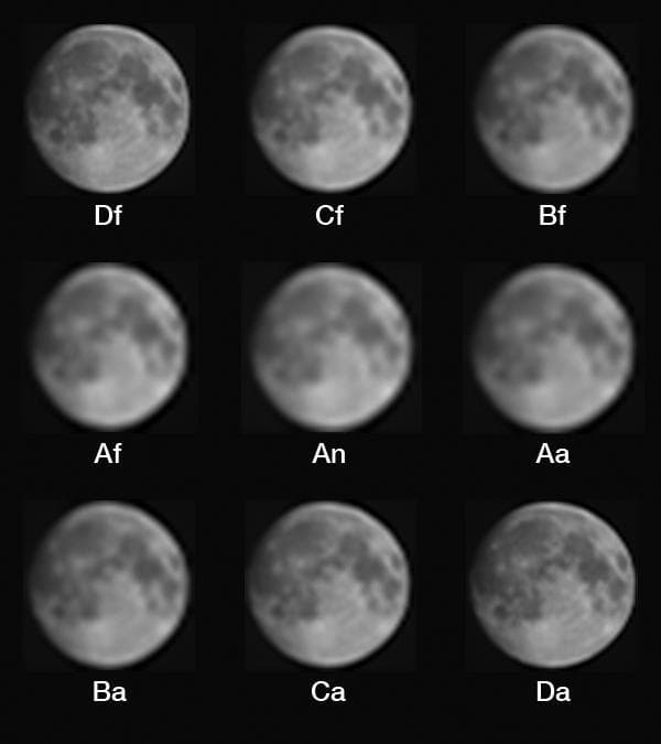 An Unusual View: MISR sees the Moon