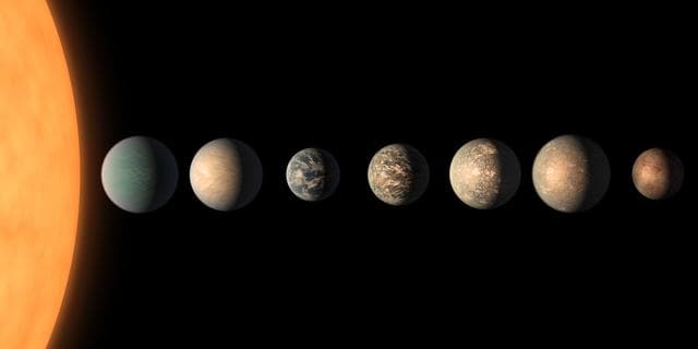 TRAPPIST-1 Planet Lineup - Updated Feb. 2018